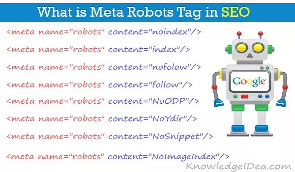 Sử dụng Meta Robot Tag Sử dụng Meta Robot Tag