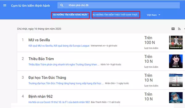 Tối ưu và xây dựng nội dung theo xu hướng mới Tối ưu và xây dựng nội dung theo xu hướng mới