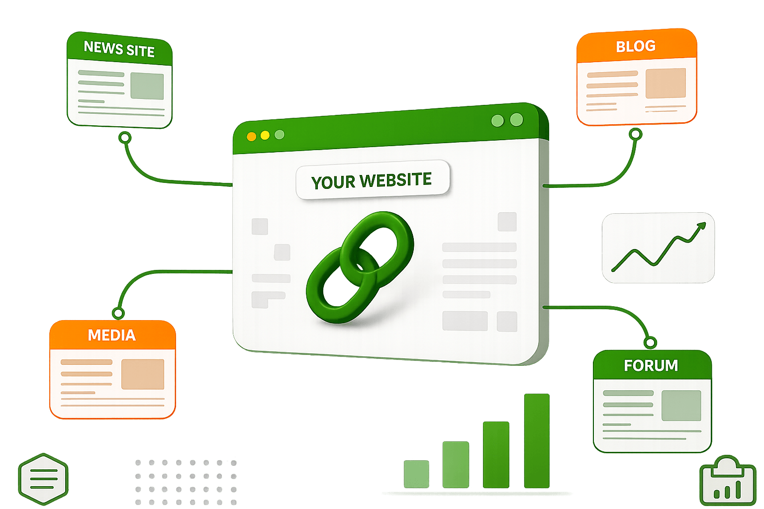 Dịch Vụ Backlink 4 banner guugoseo