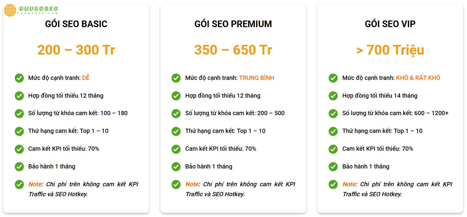 Báo giá dịch vụ seo tại guugoseo