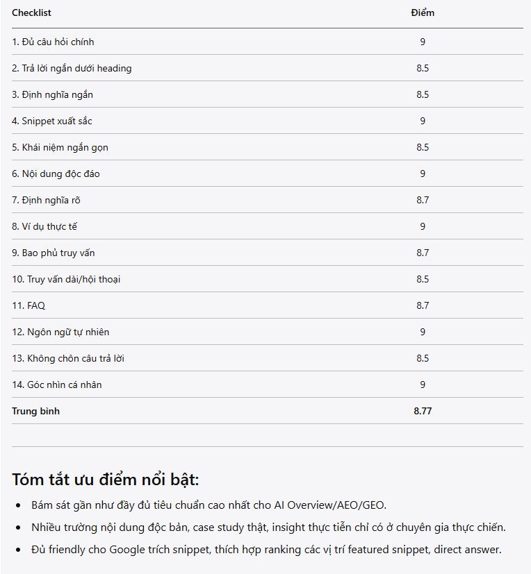 14 checklist bài viết tối ưu cho Google AIO, GEO, AEO