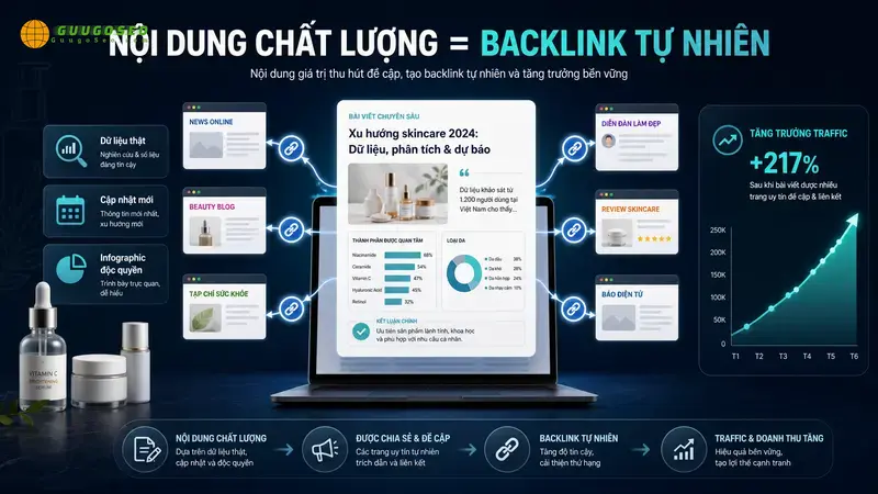 Backlink Là Gì? Hiểu Đúng Về Giá Trị Backlink Cho SEO 4 1. Tạo nội dung hấp dẫn và sẵn sàng được liên kết (Content is King!)
