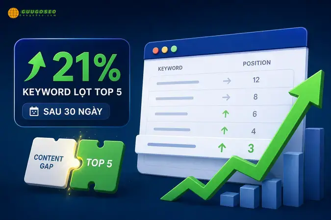 Ahrefs là gì? Hướng dẫn sử dụng công cụ Ahrefs cho SEO 40 1. Tìm kiếm từ khóa bằng Ahrefs cho dự án mới