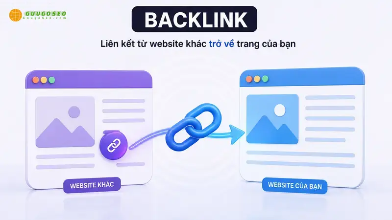 Backlink Là Gì? Hiểu Đúng Về Giá Trị Backlink Cho SEO