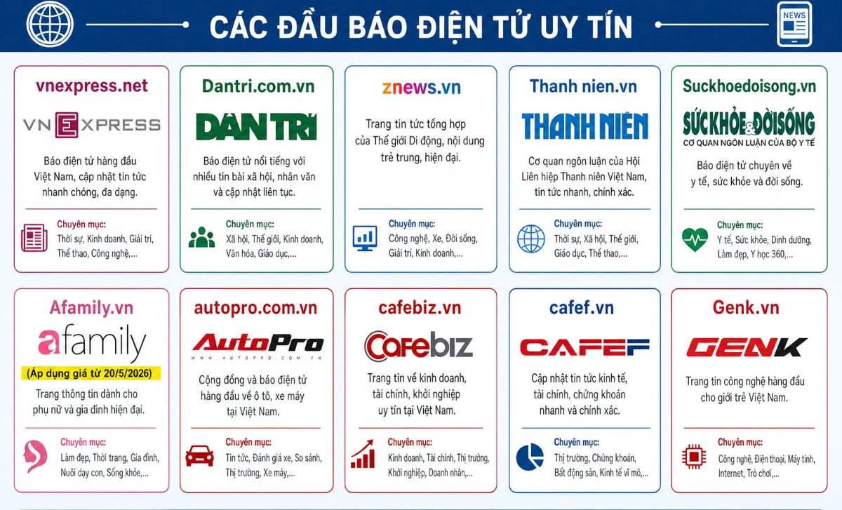 Các đầu báo điện tử lớn