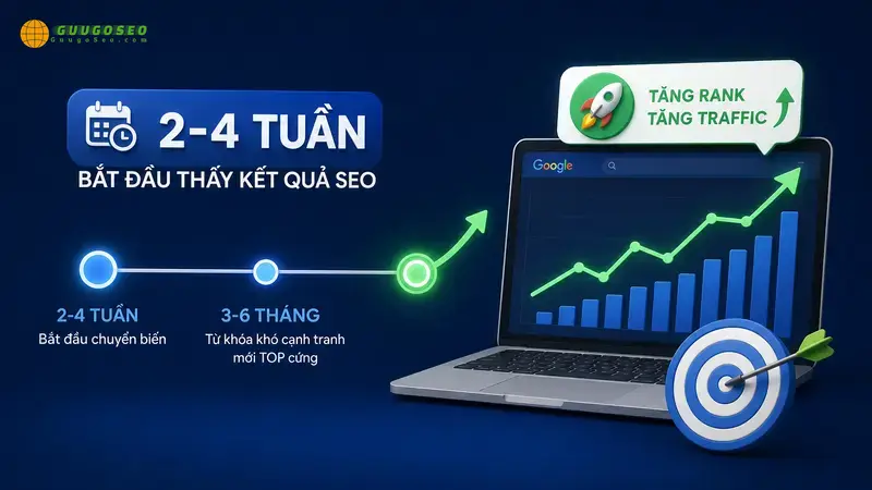 FAQ - Giải đáp trực tiếp từ kinh nghiệm dự án