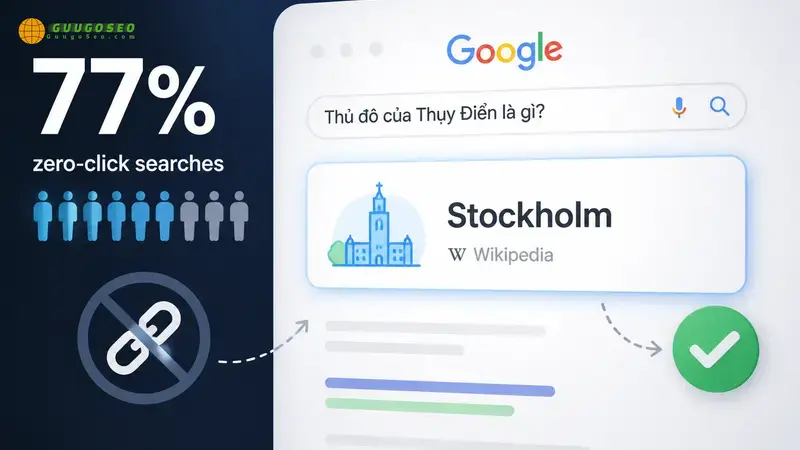 Zero-Click Search là gì? Hướng dẫn tối ưu chiến lược SEO đột phá 2026 1 Khái niệm Zero-Click Search: Góc khuất phía sau khái niệm “hot trend”