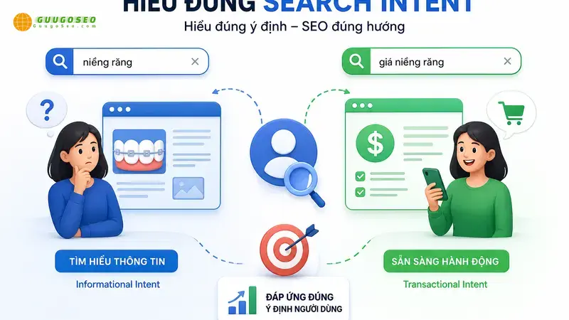 Search intent là gì? Hiểu đúng bản chất qua ví dụ 