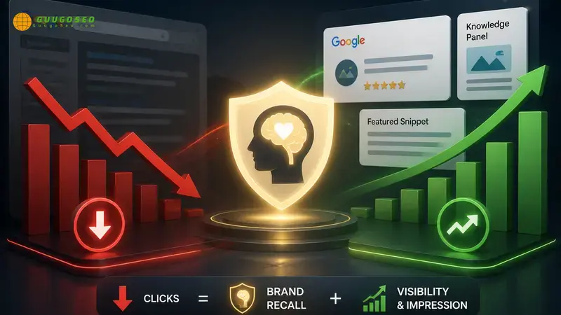 Zero-Click Search là gì? Hướng dẫn tối ưu chiến lược SEO đột phá 2026 3 Tác động thực tế: Traffic giảm mạnh, visibility & brand recall tăng vọt – Chân dung đúng về thành công