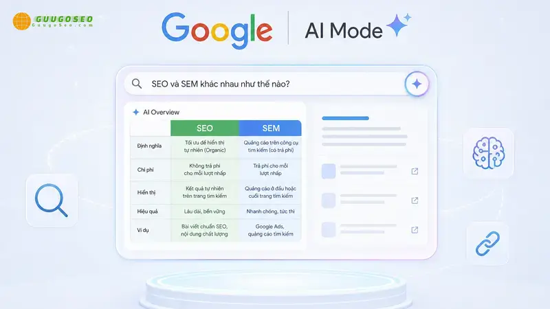 1. AI Mode (Chế độ AI)