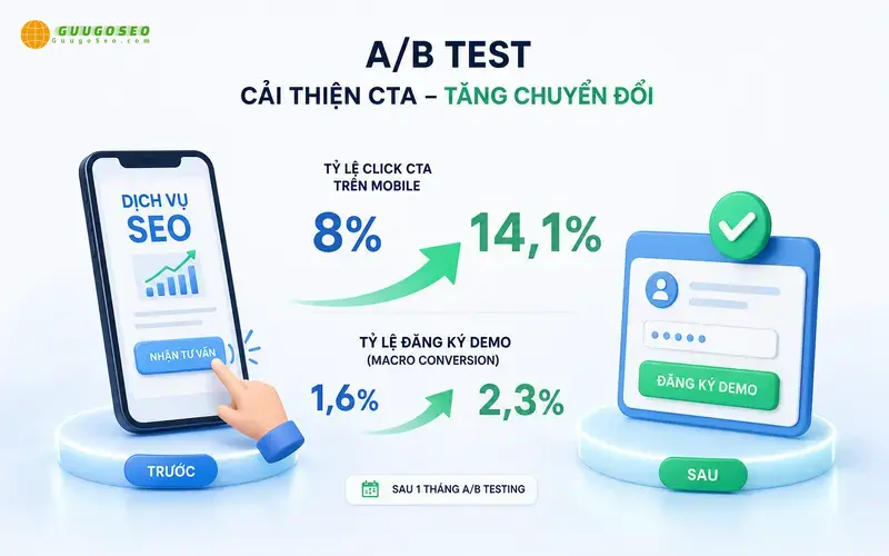 Các ví dụ thực tế về micro conversions và macro conversions Các ví dụ thực tế về micro conversions và macro conversions