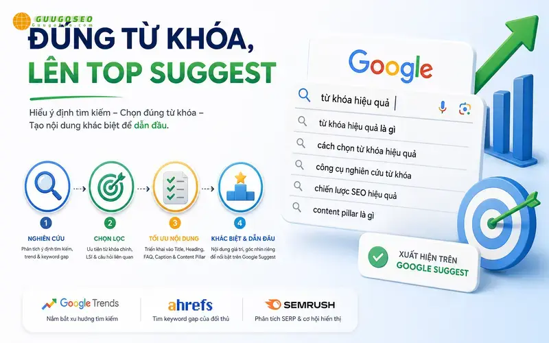 Chiến lược, kỹ thuật và công cụ hỗ trợ tạo Google Suggest hiệu quả Chiến lược, kỹ thuật và công cụ hỗ trợ tạo Google Suggest hiệu quả