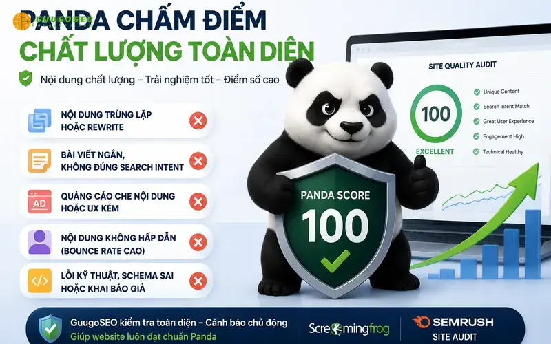 Cơ chế hoạt động thật sự của Google Panda
