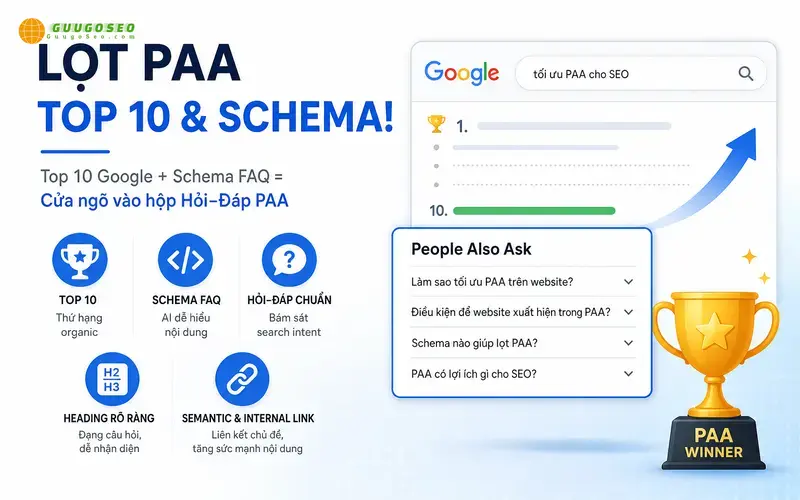 Điều kiện và tiêu chí để website được hiển thị trong PAA