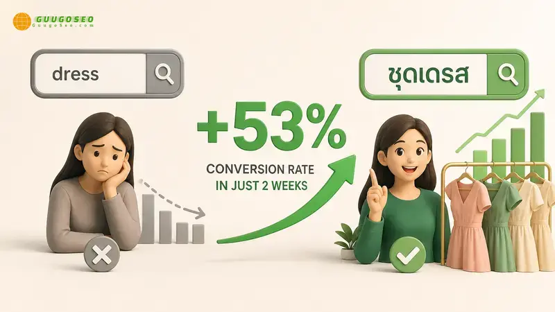 Định nghĩa International SEO: Hơn cả dịch thuật đơn thuần