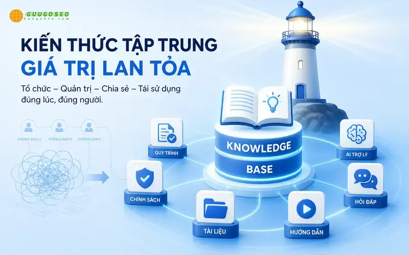 Knowledge Base Là Gì? Hiểu Đúng Cách Quản Lý Tri Thức