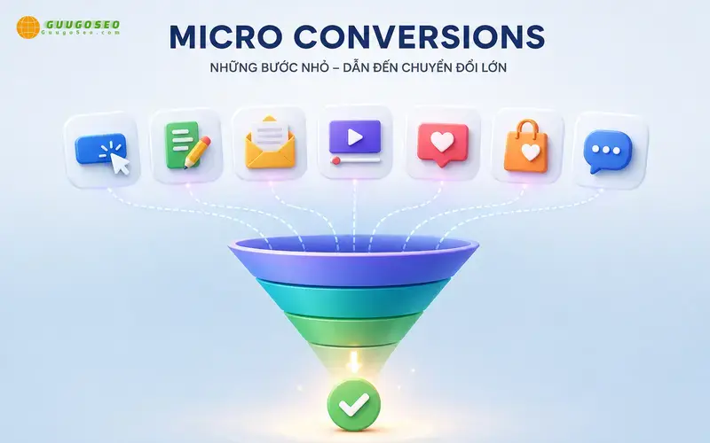 Micro và Macro Conversions: Hiểu Đúng, Ứng Dụng Chuẩn Để Tối Ưu Chuyển Đổi