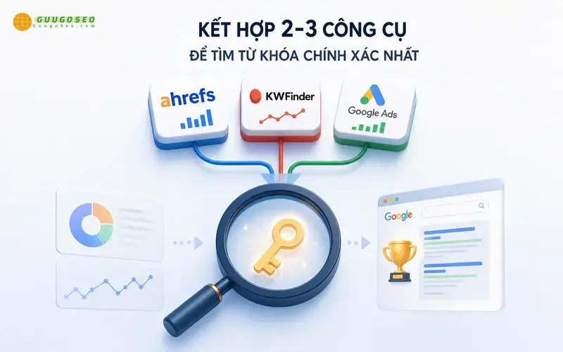 FAQ – Câu Hỏi Thường Gặp & Mẹo Sử Dụng Công Cụ Nghiên Cứu Từ Khóa