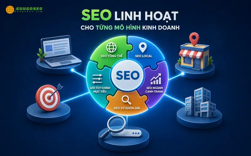Gói dịch vụ SEO linh hoạt cho từng mô hình kinh doanh