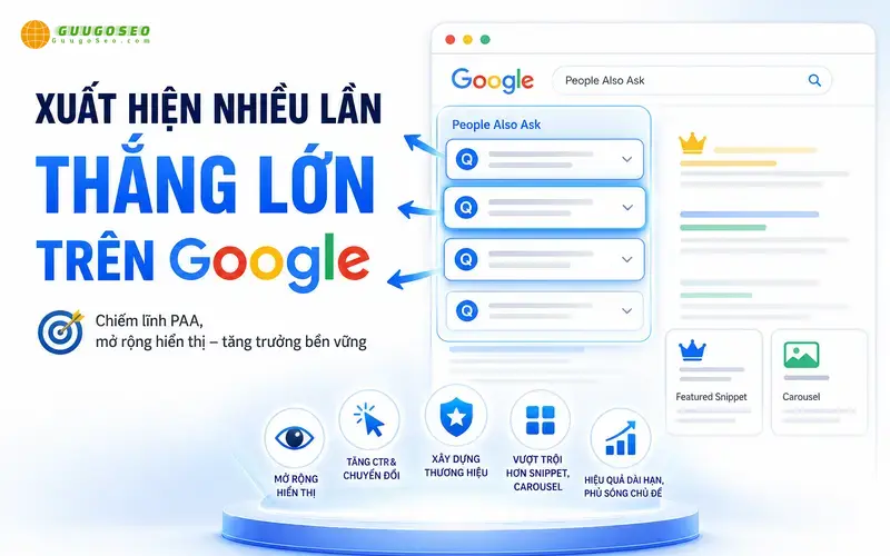 Lợi ích khi xuất hiện trên Google People Also Ask