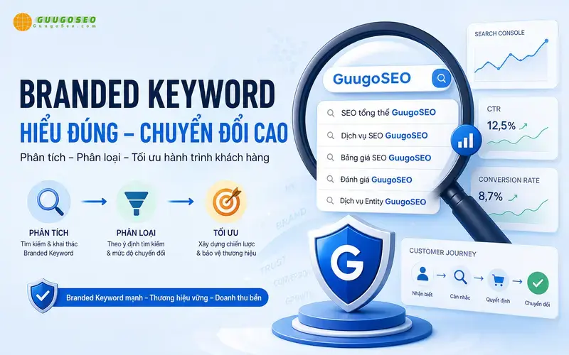 Phân tích, khai thác & phân loại Branded Keyword (Công cụ, chiến lược)
