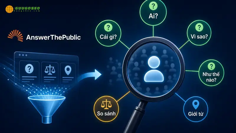 Hướng Dẫn Sử Dụng AnswerThePublic: Từ Dữ Liệu Thô Đến Chiến Lược Content Vượt Trội