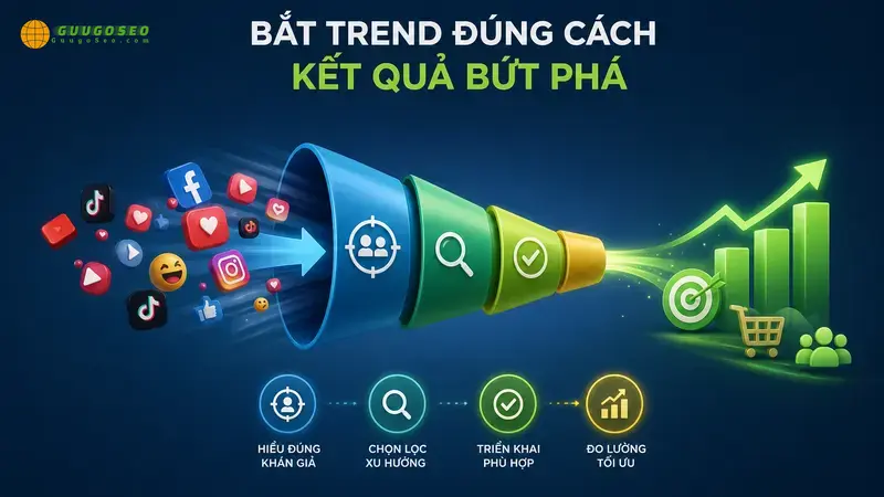 Ứng Dụng Trending Thành Công Trong SEO & Digital Marketing Hiện Đại